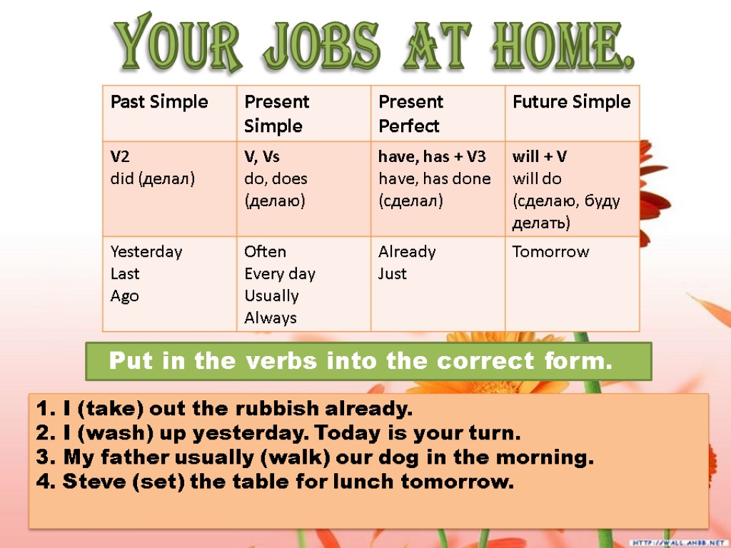 YOUR JOBS AT HOME. Put in the verbs into the correct form. I (take)